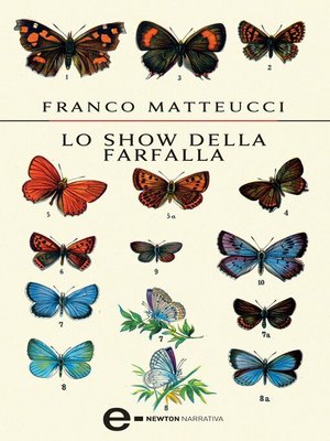 cover image of Lo show della farfalla